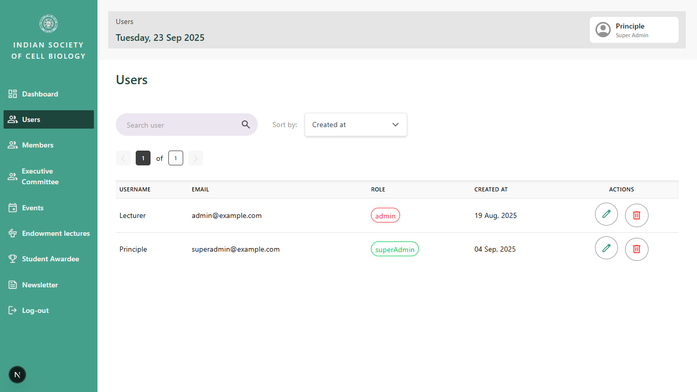 ISCB admin user management